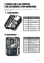 Предварительный просмотр 30 страницы EAS Electric EMD09X2-V1 Instruction Manual