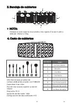 Предварительный просмотр 31 страницы EAS Electric EMD09X2-V1 Instruction Manual