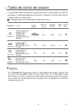 Preview for 43 page of EAS Electric EMD09X2-V1 Instruction Manual