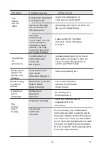 Preview for 77 page of EAS Electric EMD09X2-V1 Instruction Manual