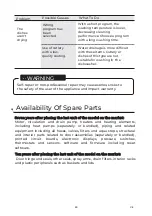 Preview for 78 page of EAS Electric EMD09X2-V1 Instruction Manual