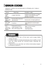 Preview for 95 page of EAS Electric EMD09X2-V1 Instruction Manual