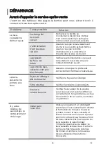 Preview for 124 page of EAS Electric EMD09X2-V1 Instruction Manual