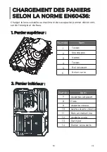 Preview for 128 page of EAS Electric EMD09X2-V1 Instruction Manual