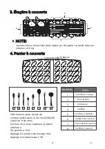 Preview for 129 page of EAS Electric EMD09X2-V1 Instruction Manual