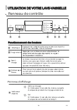 Preview for 132 page of EAS Electric EMD09X2-V1 Instruction Manual