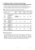 Preview for 141 page of EAS Electric EMD09X2-V1 Instruction Manual