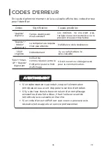 Preview for 144 page of EAS Electric EMD09X2-V1 Instruction Manual