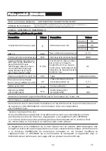 Preview for 146 page of EAS Electric EMD09X2-V1 Instruction Manual