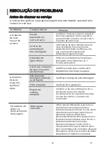 Preview for 173 page of EAS Electric EMD09X2-V1 Instruction Manual