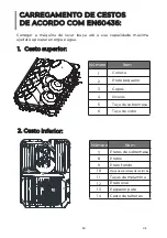 Preview for 177 page of EAS Electric EMD09X2-V1 Instruction Manual