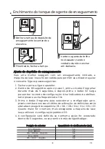 Preview for 188 page of EAS Electric EMD09X2-V1 Instruction Manual