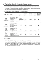 Preview for 190 page of EAS Electric EMD09X2-V1 Instruction Manual