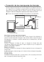 Preview for 17 page of EAS Electric EMD122BI Instruction Manual