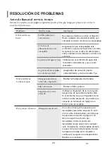 Preview for 24 page of EAS Electric EMD122BI Instruction Manual