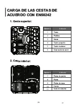 Preview for 28 page of EAS Electric EMD122BI Instruction Manual