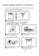 Preview for 32 page of EAS Electric EMD122BI Instruction Manual