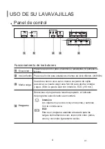 Preview for 33 page of EAS Electric EMD122BI Instruction Manual