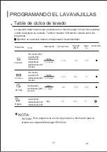 Preview for 42 page of EAS Electric EMD122BI Instruction Manual