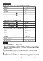 Preview for 47 page of EAS Electric EMD122BI Instruction Manual