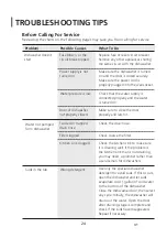 Preview for 73 page of EAS Electric EMD122BI Instruction Manual