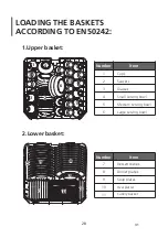 Preview for 77 page of EAS Electric EMD122BI Instruction Manual