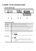 Preview for 82 page of EAS Electric EMD122BI Instruction Manual