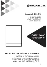 Preview for 1 page of EAS Electric EMD122W-V1 Instruction Manual