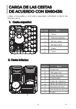 Preview for 29 page of EAS Electric EMD122W-V1 Instruction Manual