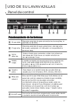 Preview for 33 page of EAS Electric EMD122W-V1 Instruction Manual