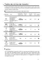 Preview for 42 page of EAS Electric EMD122W-V1 Instruction Manual