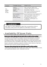 Preview for 76 page of EAS Electric EMD122W-V1 Instruction Manual