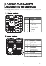 Preview for 77 page of EAS Electric EMD122W-V1 Instruction Manual