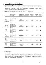 Preview for 90 page of EAS Electric EMD122W-V1 Instruction Manual