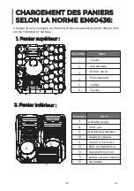 Preview for 125 page of EAS Electric EMD122W-V1 Instruction Manual