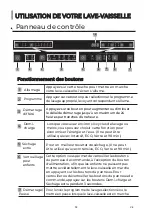 Preview for 129 page of EAS Electric EMD122W-V1 Instruction Manual