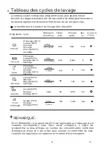 Preview for 138 page of EAS Electric EMD122W-V1 Instruction Manual