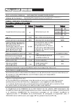 Preview for 143 page of EAS Electric EMD122W-V1 Instruction Manual