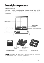 Preview for 152 page of EAS Electric EMD122W-V1 Instruction Manual