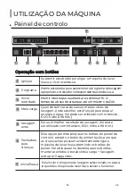 Preview for 177 page of EAS Electric EMD122W-V1 Instruction Manual