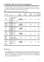 Preview for 186 page of EAS Electric EMD122W-V1 Instruction Manual