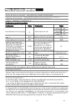 Preview for 191 page of EAS Electric EMD122W-V1 Instruction Manual