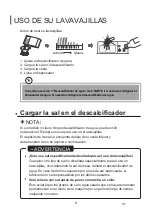 Preview for 9 page of EAS Electric EMD122W Instructions Manual