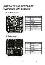 Preview for 28 page of EAS Electric EMD122W Instructions Manual