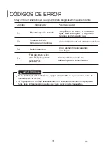 Preview for 45 page of EAS Electric EMD122W Instructions Manual