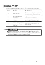 Preview for 93 page of EAS Electric EMD122W Instructions Manual