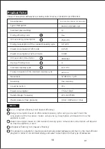 Preview for 95 page of EAS Electric EMD122W Instructions Manual