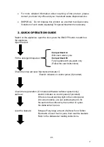 Preview for 48 page of EAS Electric EMD12I Manual