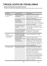 Предварительный просмотр 24 страницы EAS Electric EMD12W3 Instruction Manual