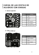 Предварительный просмотр 28 страницы EAS Electric EMD12W3 Instruction Manual